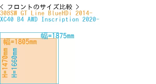 #308SW GT Line BlueHDi 2014- + XC40 B4 AWD Inscription 2020-